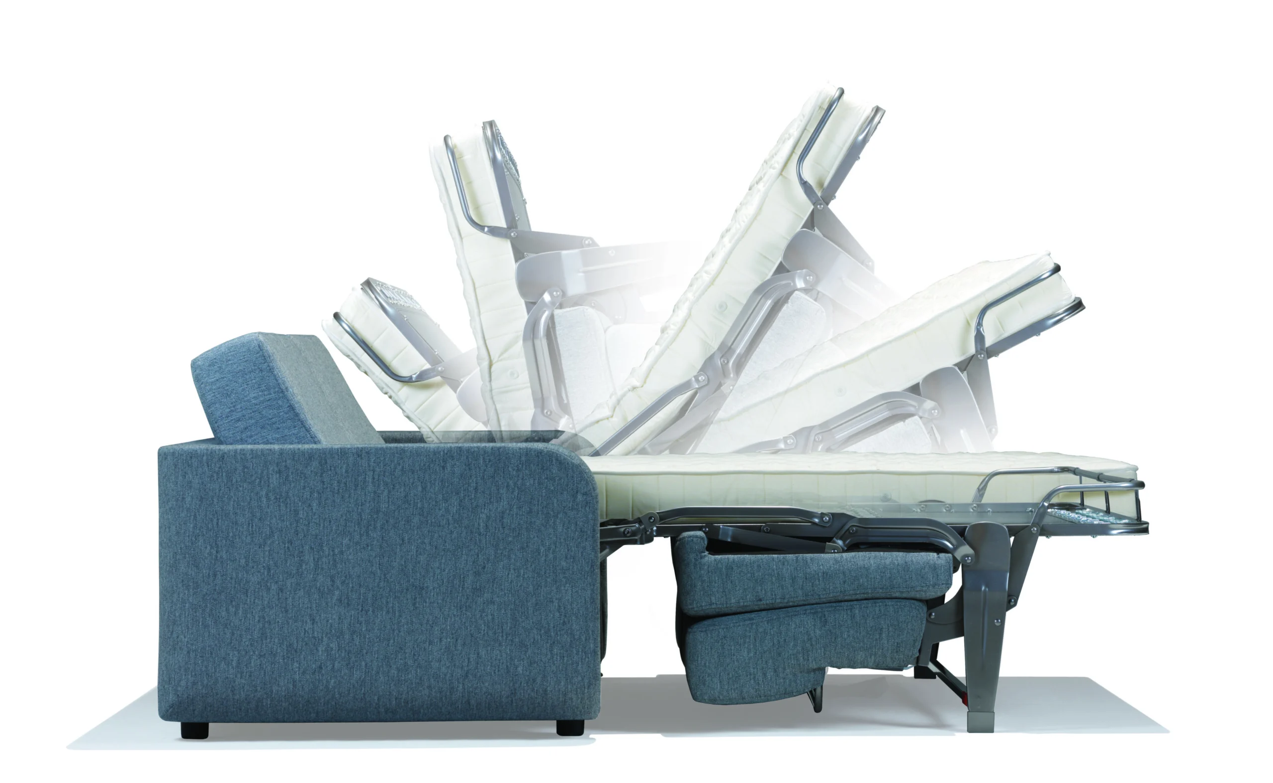 Beweging mechaniek in een foto scaled