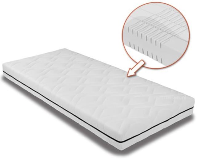 Koudschuimmatras Eclipse